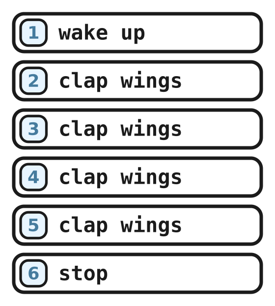 The long program: wake up, four clap lines, stop
