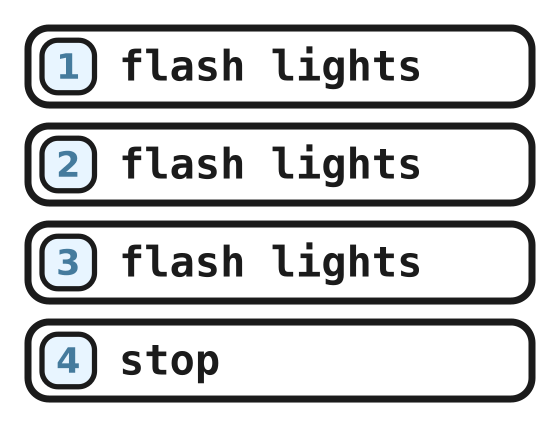 A four line program with three flash lights lines and stop