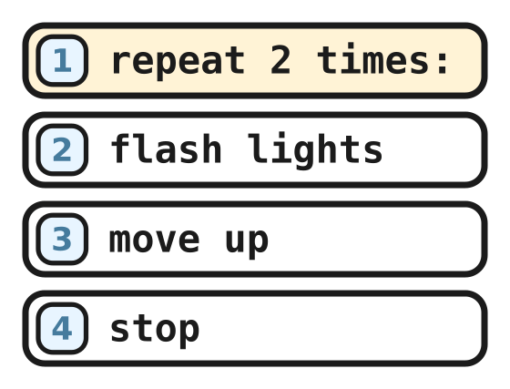 The example show: repeat 2 times, flash lights, move up, stop
