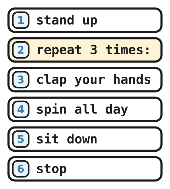 The act-it-out show with one sneaky extra line: spin all day