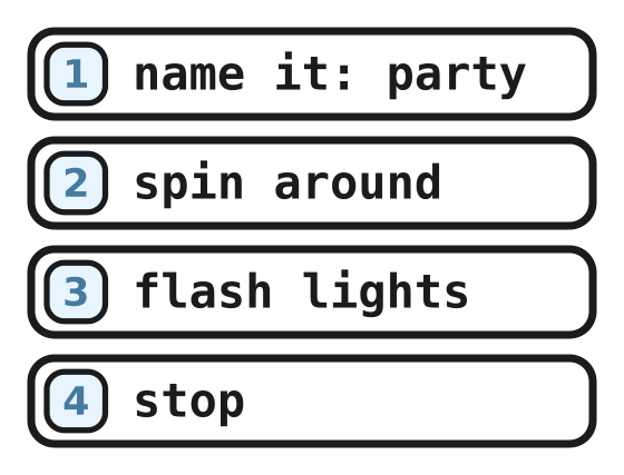 The example group: name it party, spin around, flash lights, stop