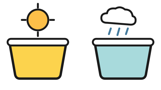 A sunny bin under a sun and a rainy bin under a soft rain cloud