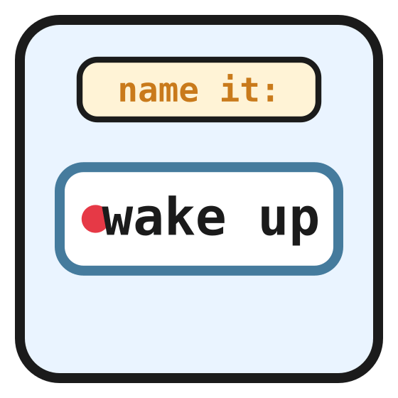The name tag card holding the group name wake up