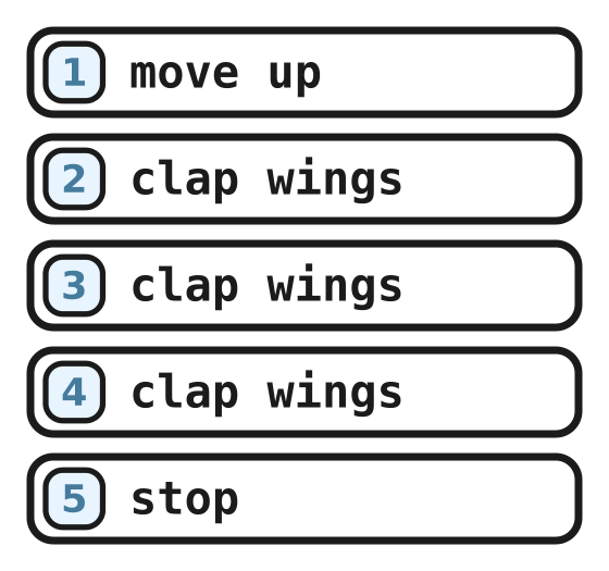 The long show: move up, then clap wings three times, then stop
