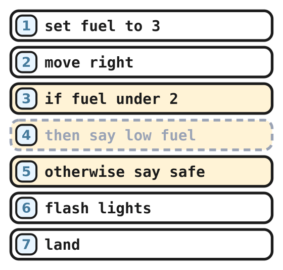 A seven line flight with a fuel check in the middle