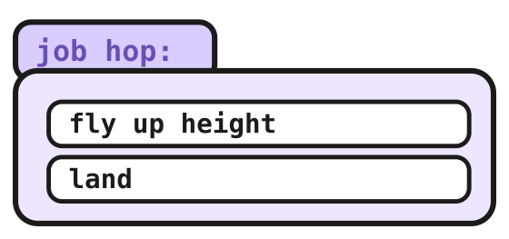 The hop job: fly up height, then land