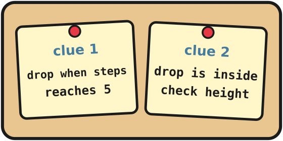 Two clue notes on a board: steps reaches 5, and inside check height