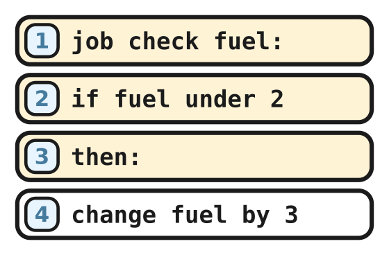 Rocket example job named check fuel