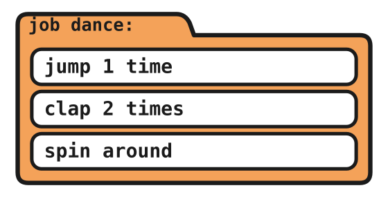 A job card named dance with three lines