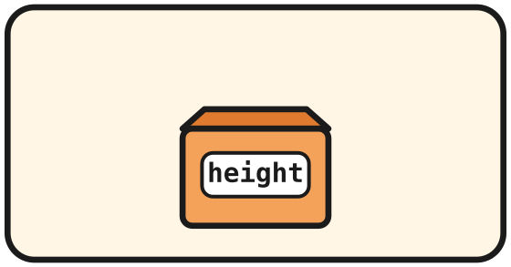 An empty memory box named height, waiting for a number