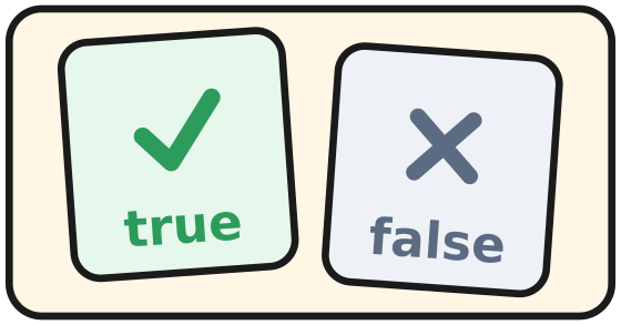 Two paper cards: one says true, one says false