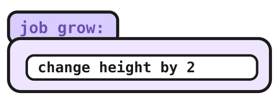 The grow job with one line inside: change height by 2