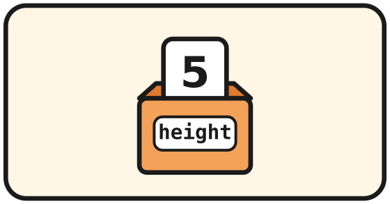 A memory box named height holding the number 5