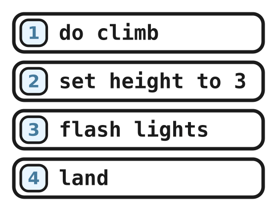Rocket fast program: do climb runs before the set line