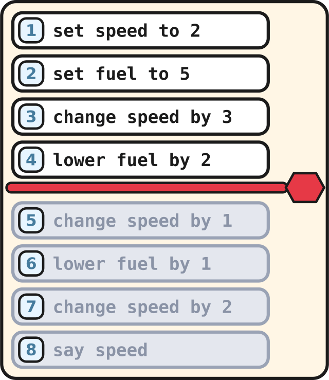 Nova runs lines 1 to 4 and stops at the red bar